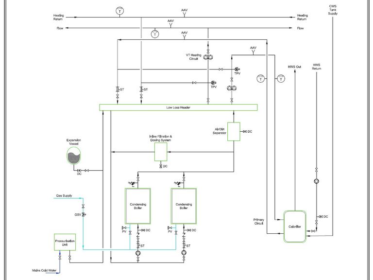 Domestic LV Wiring Diagram